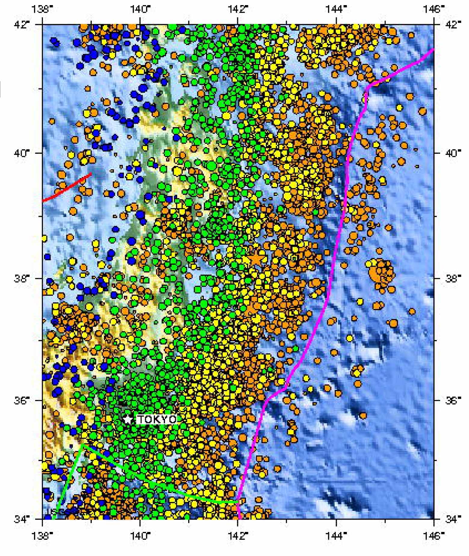 Sendai 2011 Earthquake and Historical Seismicity.